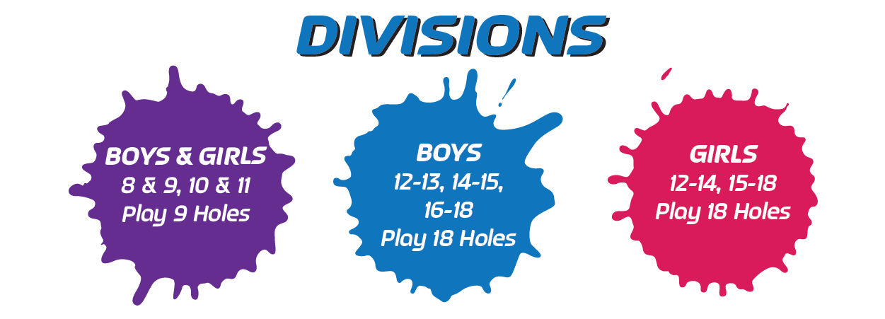 Junior Championship 23 Divisions: BOYS & GIRLS 8 & 9 Years Play 9 Holes,  BOYS 12-13, 14-15,16-18 Play 18 Holes  ,GIRLS 12-14, 15-18Play 18 Holes